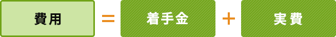 個人再生の弁護士費用